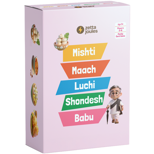 Mishti Maach Luchi Shondesh Babu