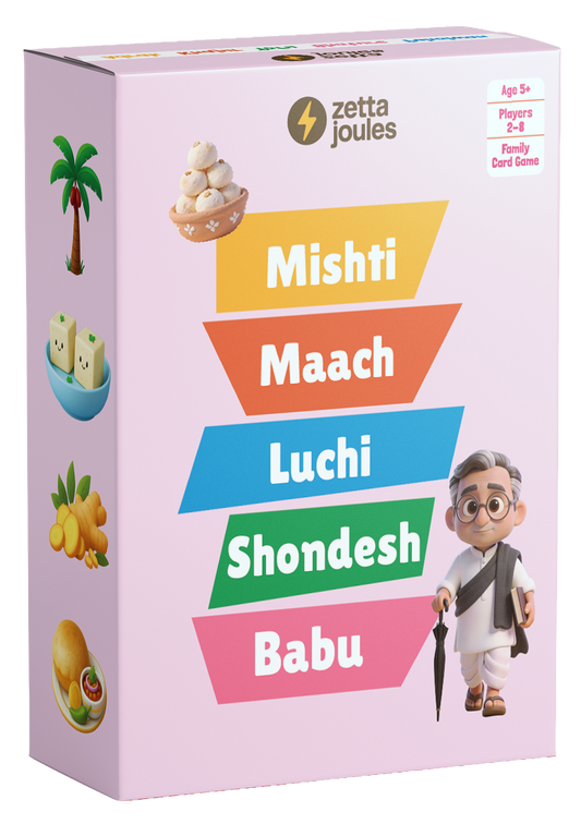 Mishti Maach Luchi Shondesh Babu